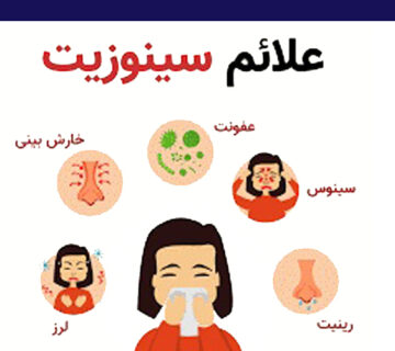 درمان سینوزیت